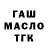 ТГК концентрат Nastia Skliarenko